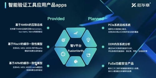 国产eda的新突破